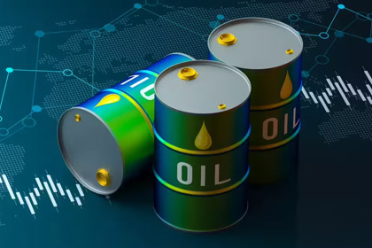 原油投资/WTI